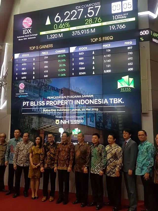 OJK Jatuhkan Sanksi Rp 5,6 Miliar ke PT Bliss Properti dan Korindo