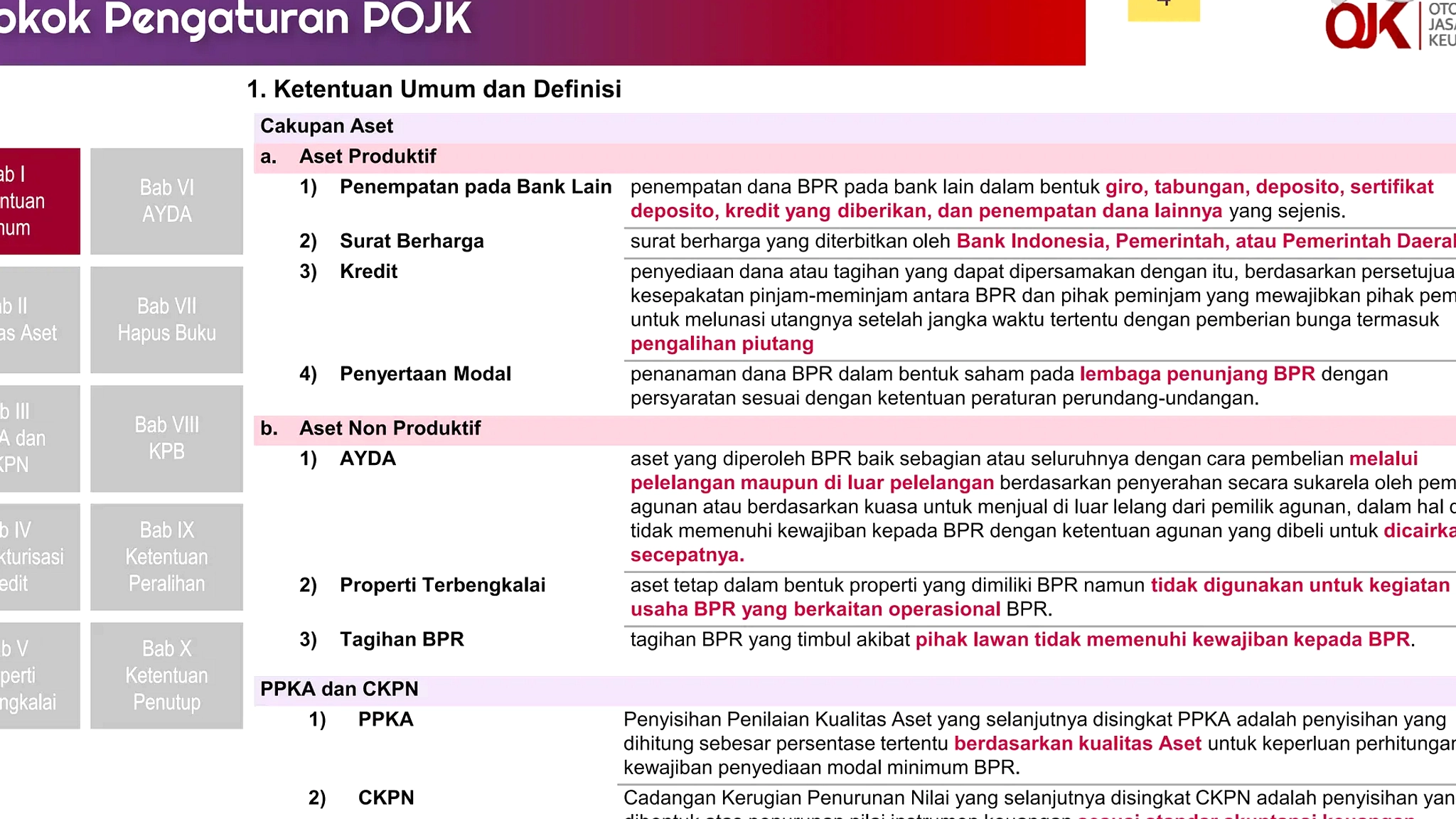 OJK sita 41 aset BPRS GP Medan