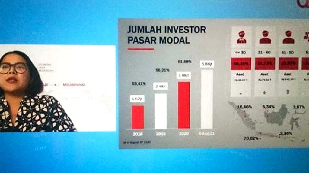 OJK Turunkan Batas Bawah Harga Saham Jadi Rp 1