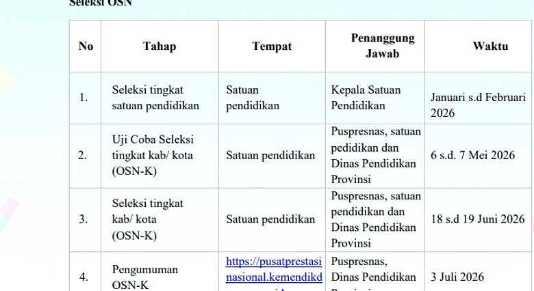 OSN 2026 Buka Layanan Pengaduan Kecurangan Online Diri