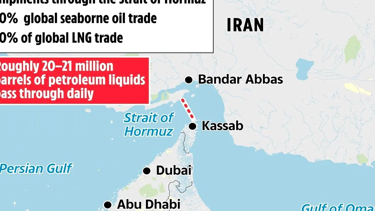 Pakistan, Iran, AS Tanda Tangan MoU, Buka Selat Hormuz