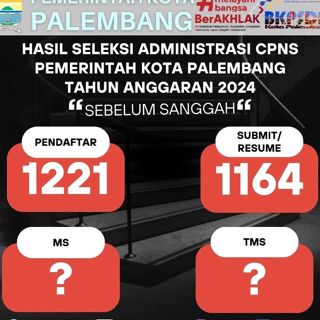 Palembang Tegaskan Pejabat Tetap Di Kantor Meski WFH
