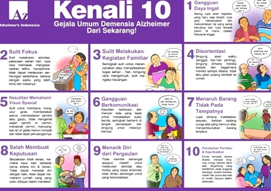 Pasien 20 Tahun Diberi Diagnosis Demensia Dini, Bingung
