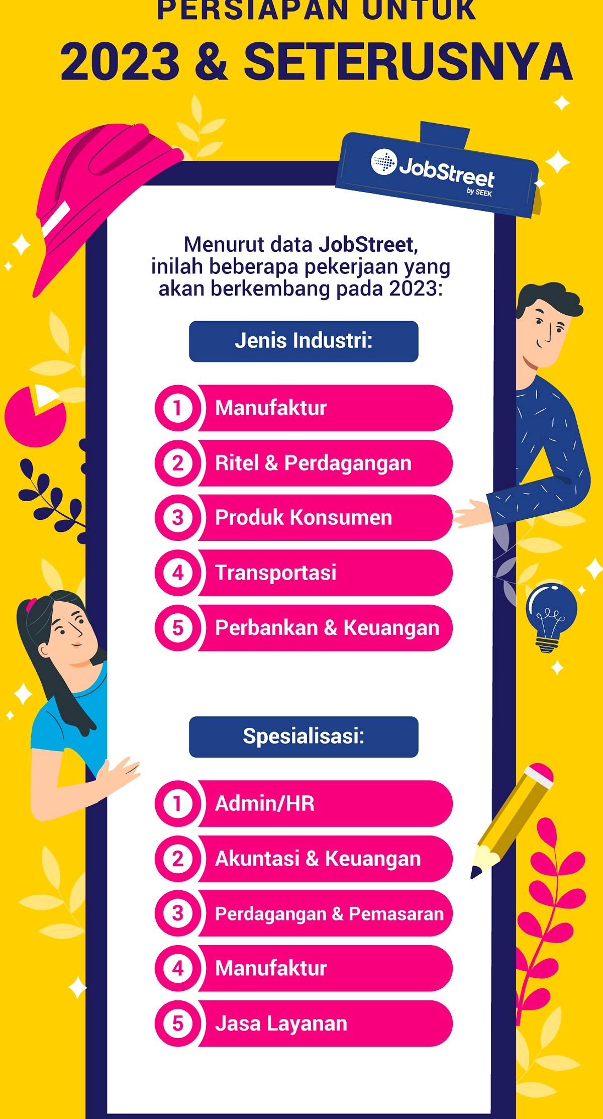Pekerja Indonesia Paling Bahagia di Asia-Pasifik, Ini Alasannya