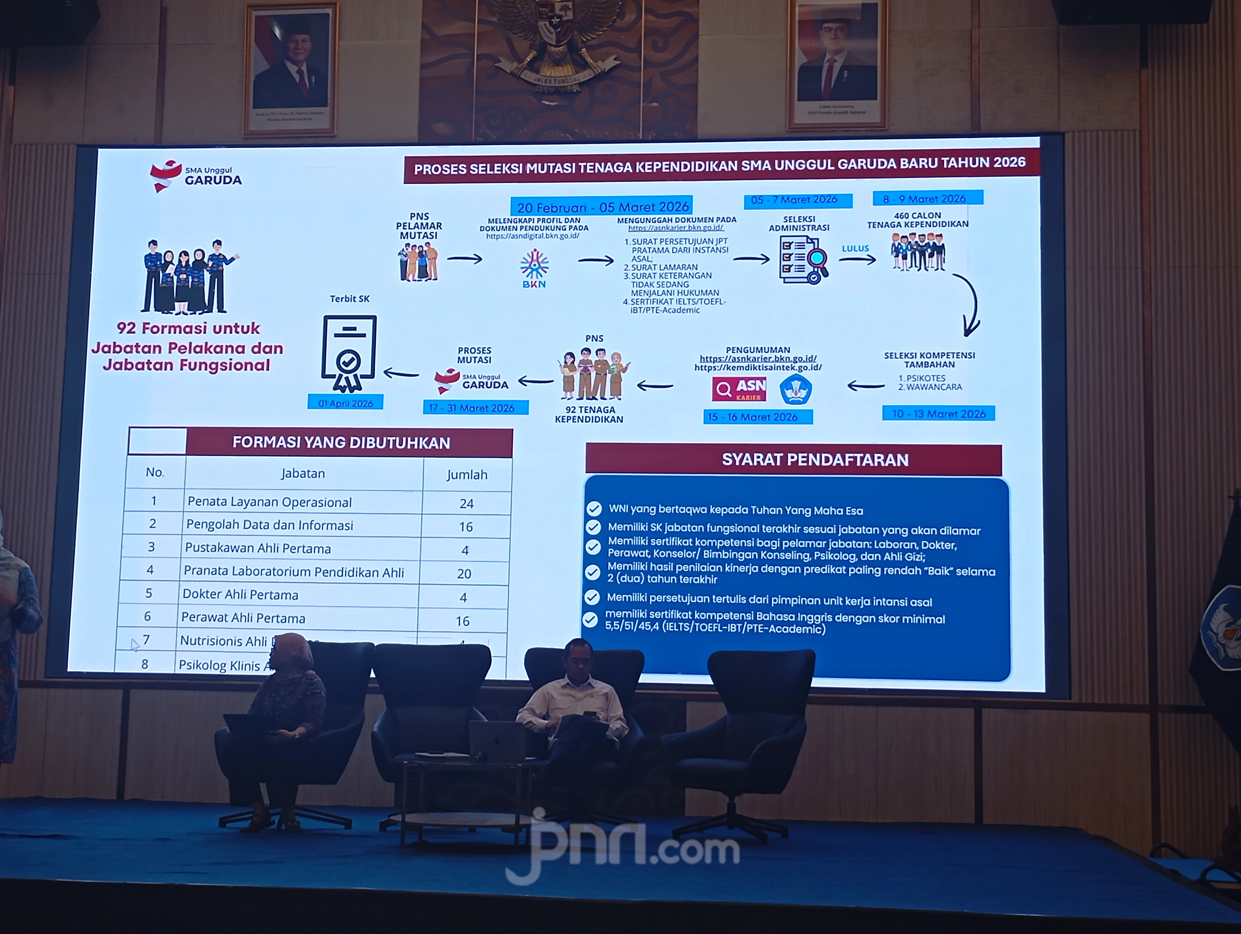 Pemerintah-DPR Finalkan Status Guru PPPK Paruh Waktu