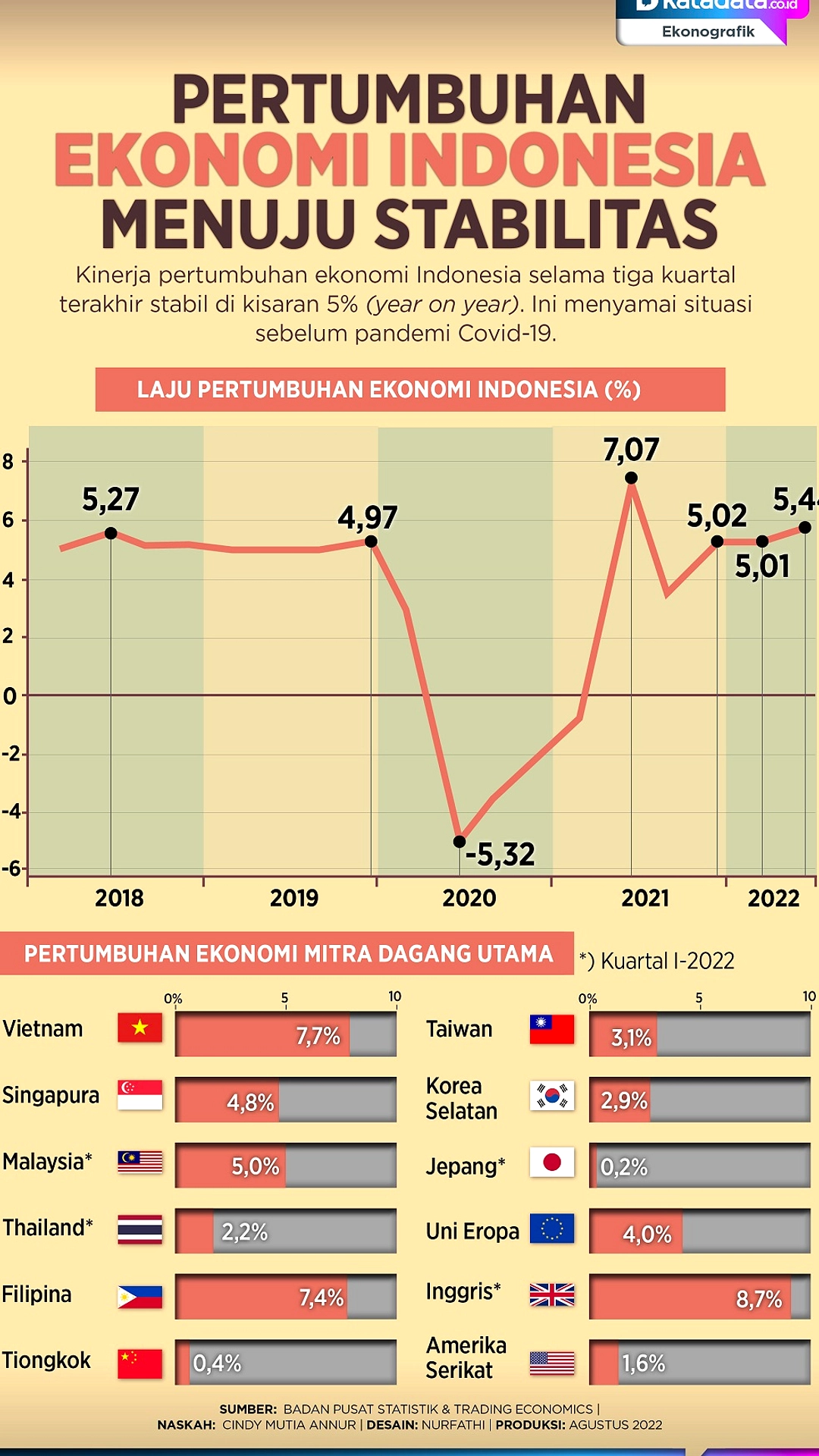 Pemerintah Tak Khawatir Orang Super Kaya Melonjak