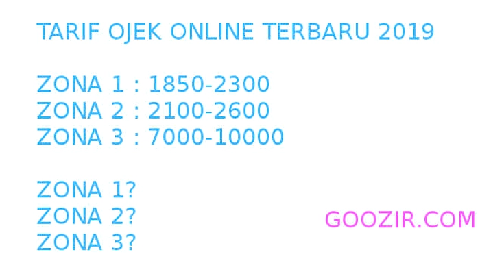 Pemerintah Turunkan Komisi Ojek Online ke 8-10% Presiden