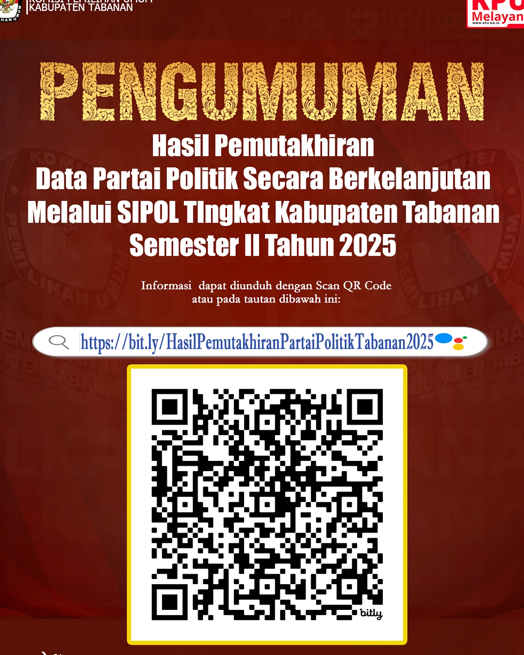 Pemilih Tabanan Bertambah, Administrasi Partai Masih Bermasalah