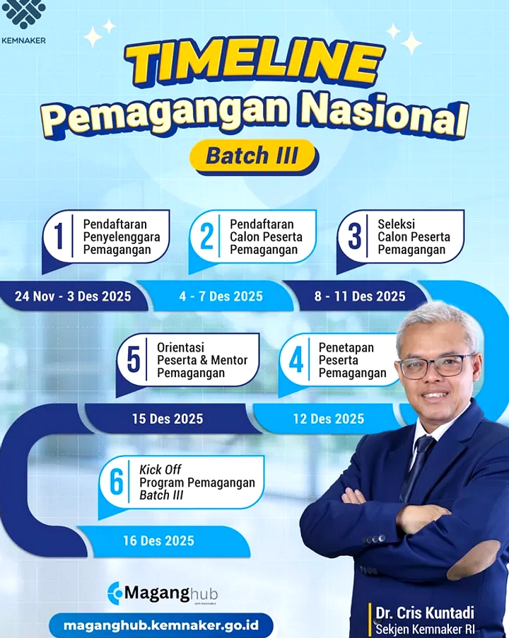 Pendaftaran Magang Kemnaker 2026 Dibuka Hari Ini