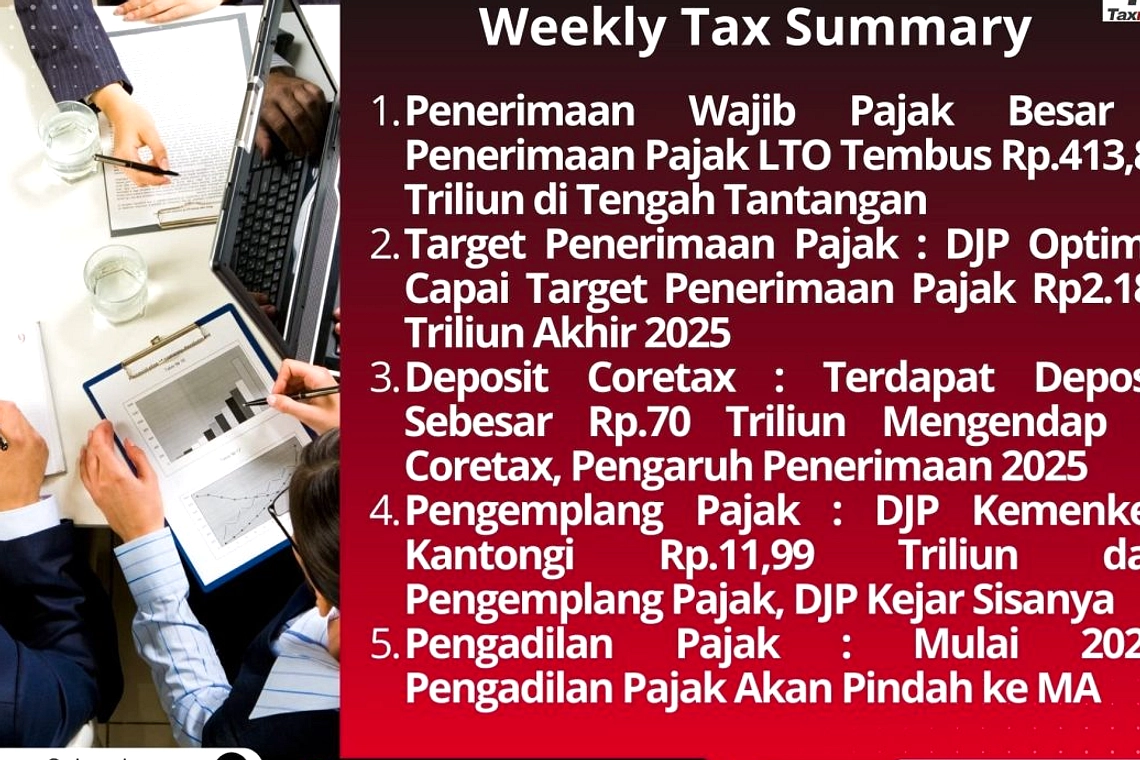 Pendapatan Negara 2027 Ditargetkan Rp3.426 Triliun