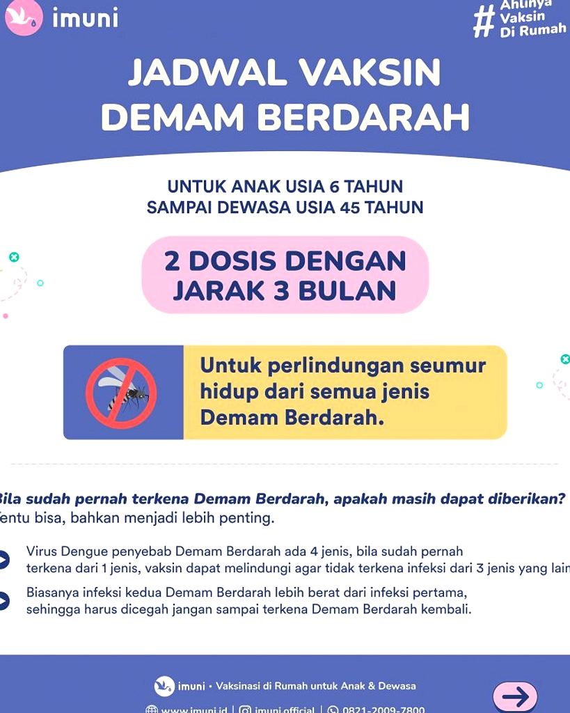 Peneliti Indonesia Kembangkan Vaksin Dengue mRNA