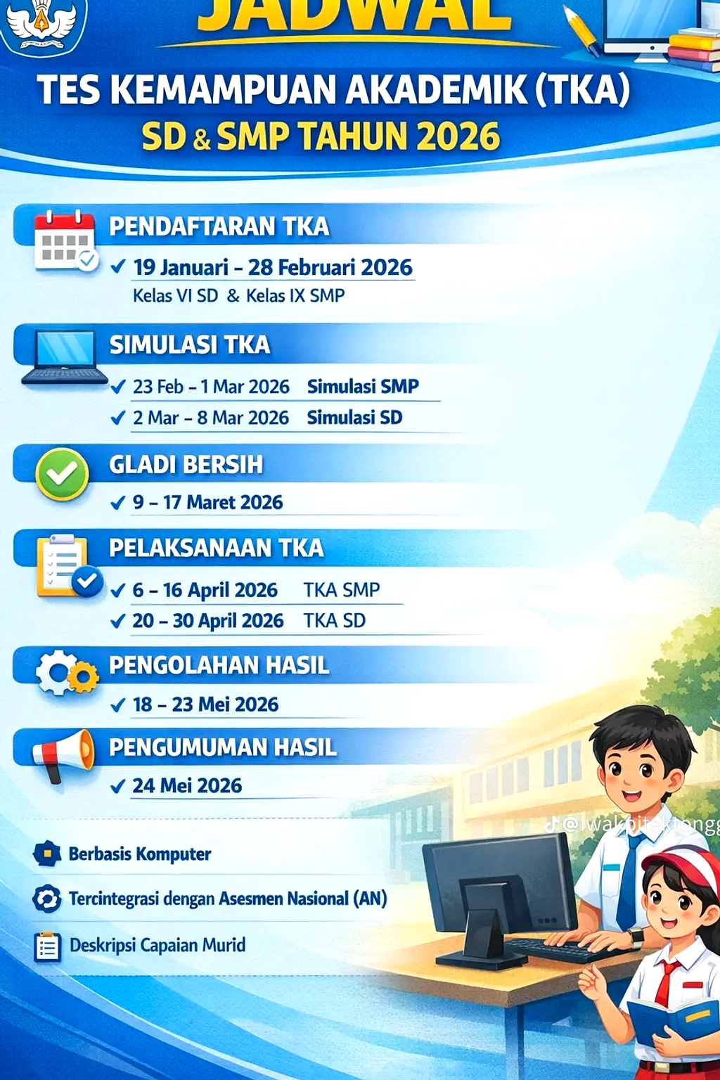 Pengumuman Hasil TKA SD/SMP 2026 Resmi pada 24 Mei Tahun