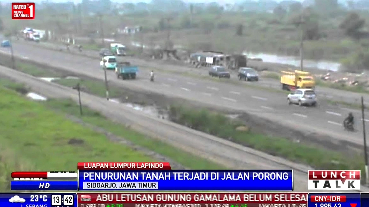 Penurunan Tanah 0,4m di Tanggul Utara Sidoarjo: Dampak Besar