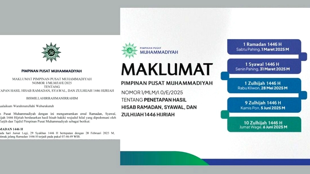 Perbedaan Jadwal Syawal 2026: Pemerintah vs Muhammadiyah