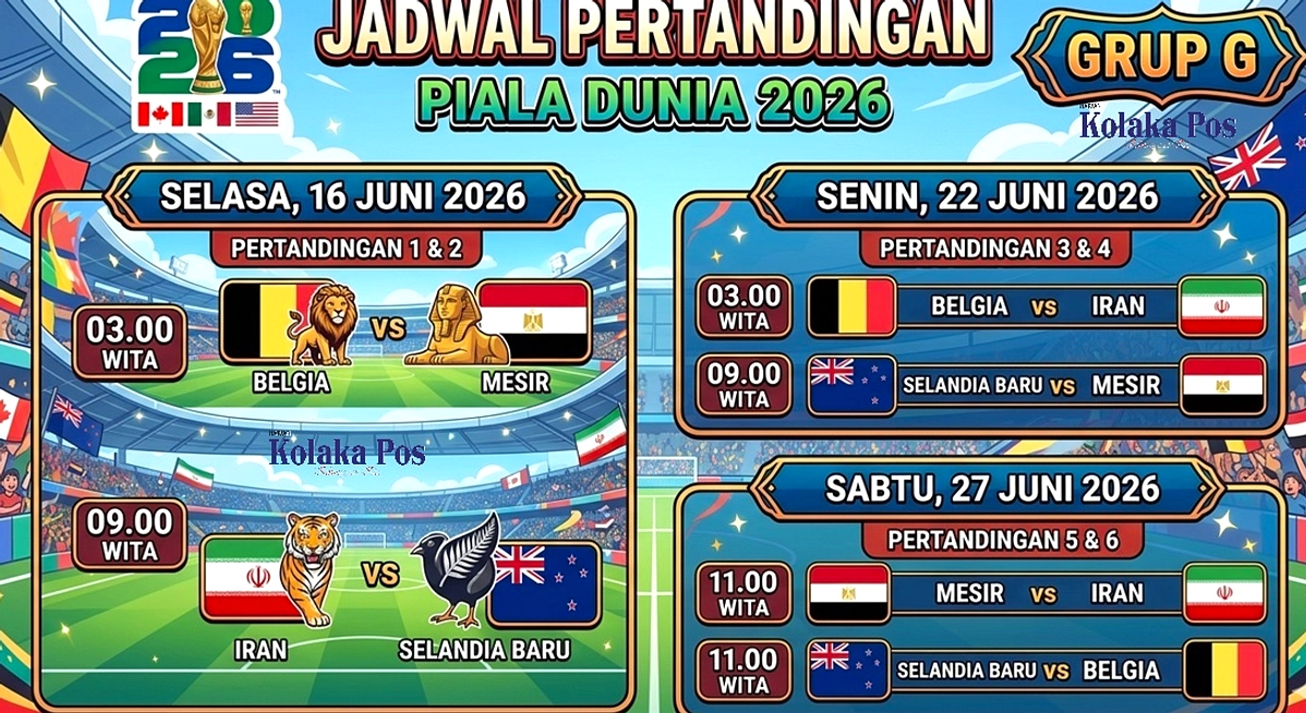 Perempatfinal Piala Dunia: Swiss Paling Keras, Argentina Paling Cerdik