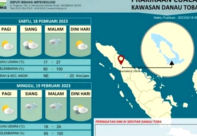 Perkiraan Hujan Sedang di Sumatera Utara 18 Juni 2026