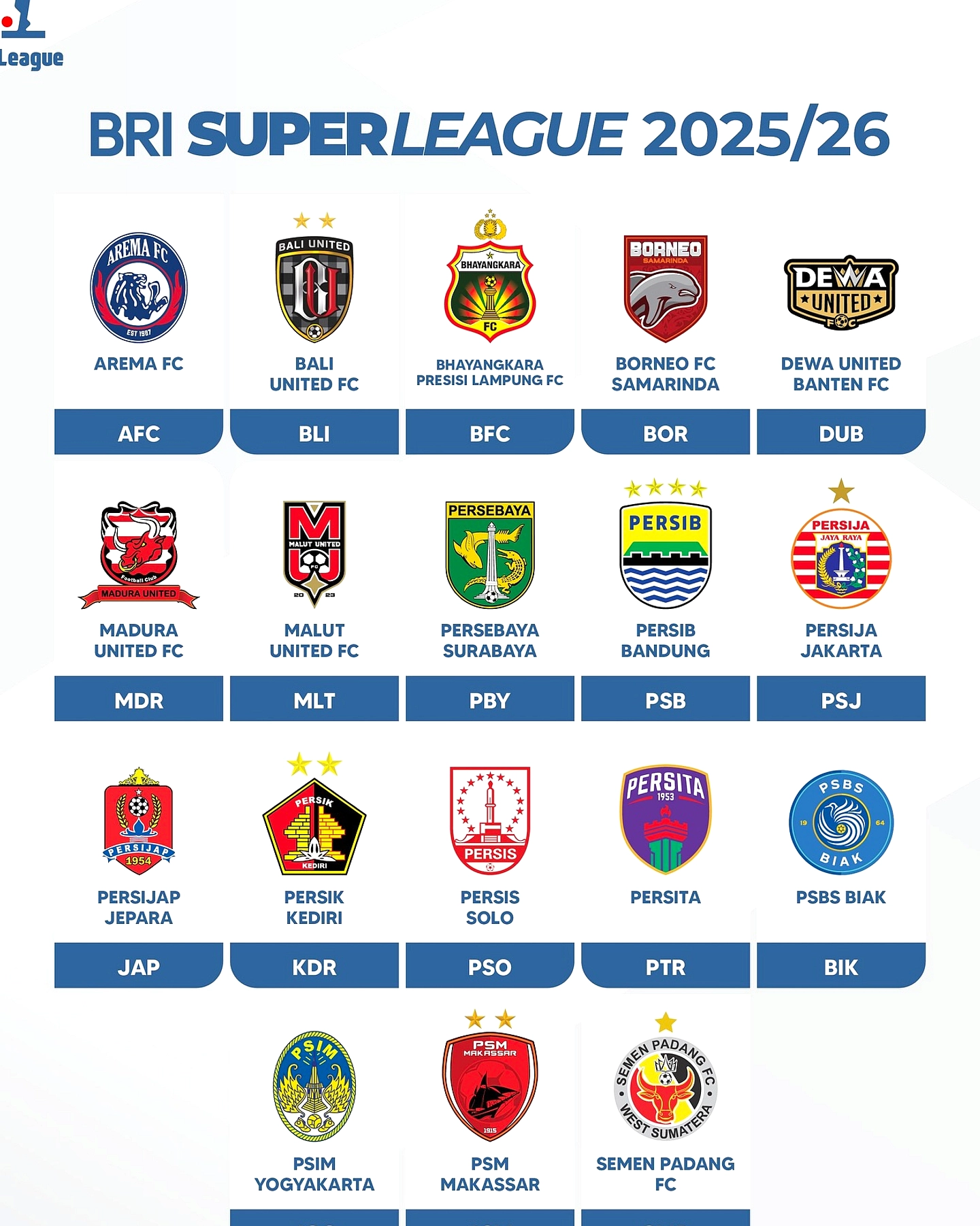 Persib Bandung Juara Ketiga Berturut Super League
