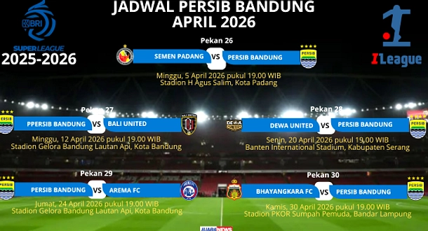Persib Bandung Raih Gelar Ketiga di Liga 2025/2026