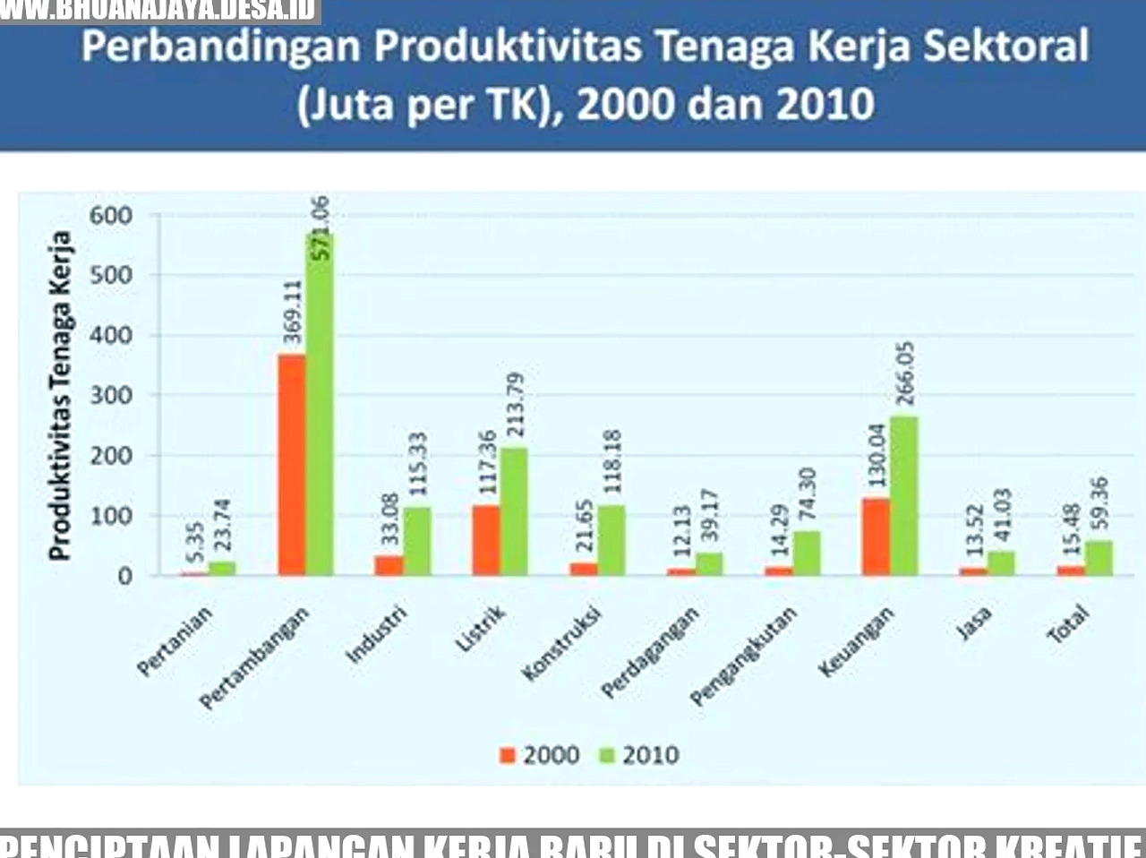 PHK Capai 53.490 Orang, Airlangga Bicara soal Lapangan Kerja Baru