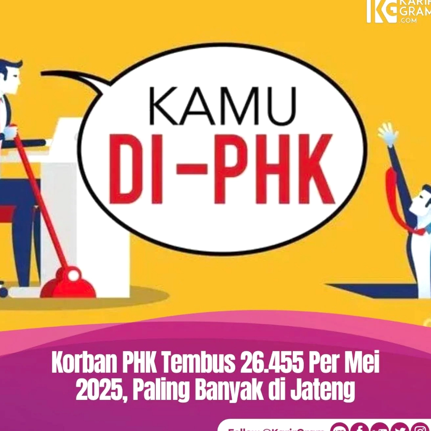 PHK di RI Capai 32.389 Orang, Jawa Barat Tertinggi
