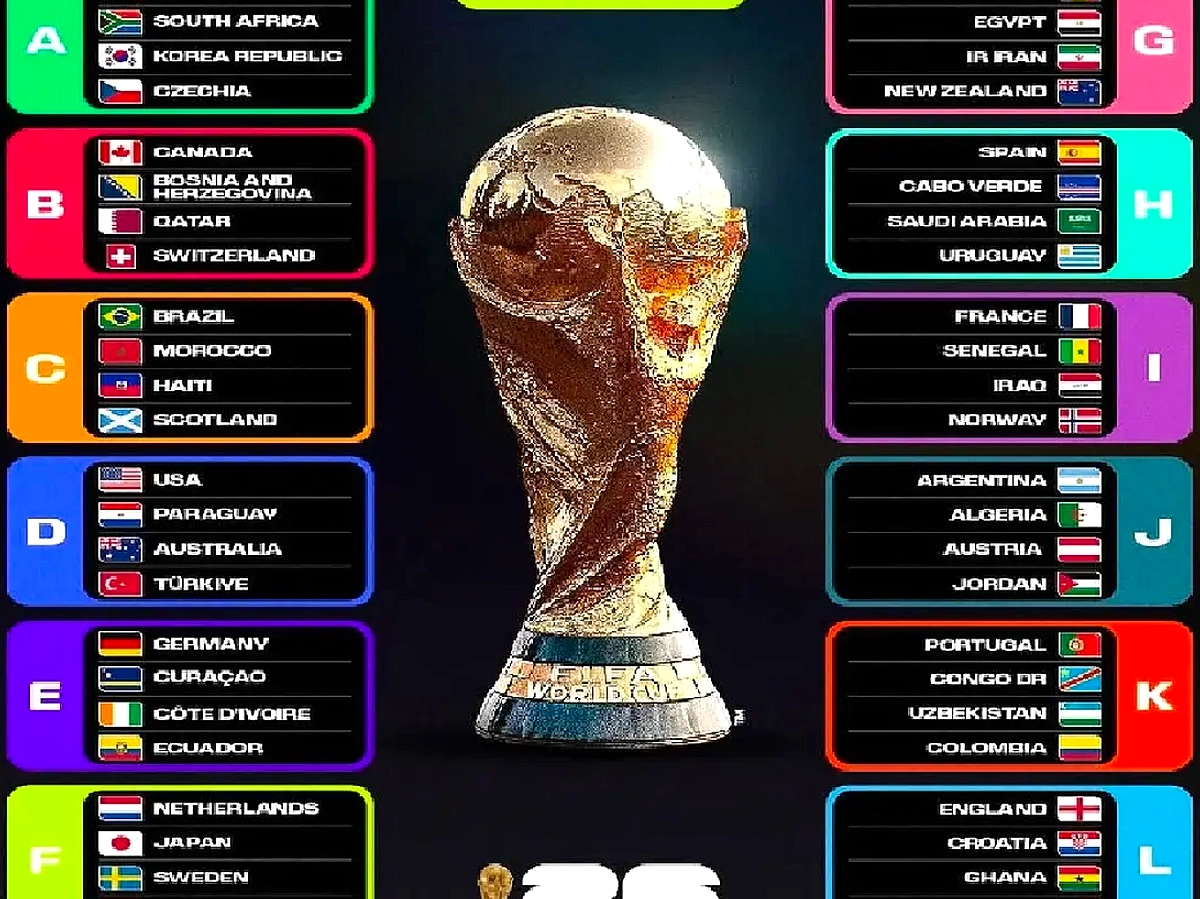 Piala Dunia 2026: Jadwal Laga Hari Ini & Cara Nonton