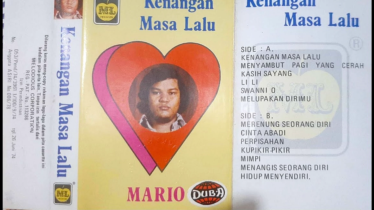 Pikiran Berulang: Kenangan Memalukan Sekolah Jadi Masalah