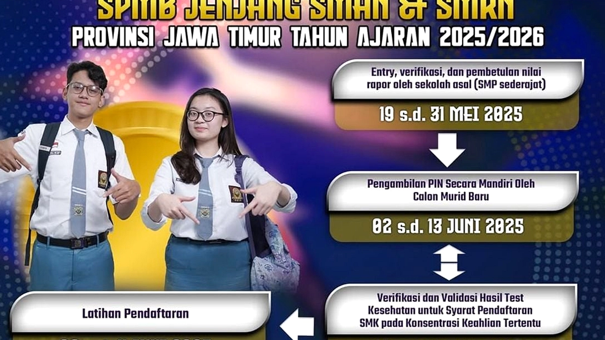 PIN SPMB SMA/SMK Jawa Timur Hampir Selesai, Simulasi Dibuka