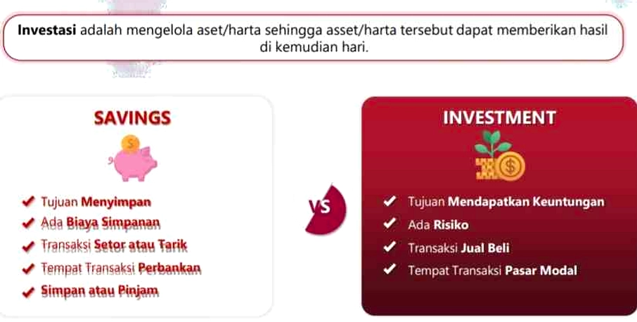 Pinjaman Online Meningkat Generasi Muda Tertarik Doomspending