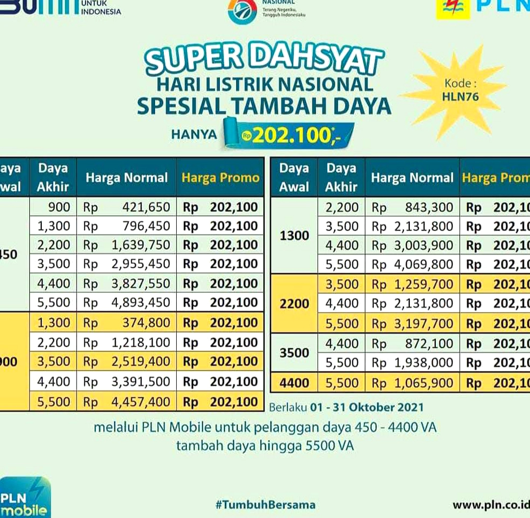 PLN Diskon Tambah Daya 50% Sambut Tahun Ajaran Baru