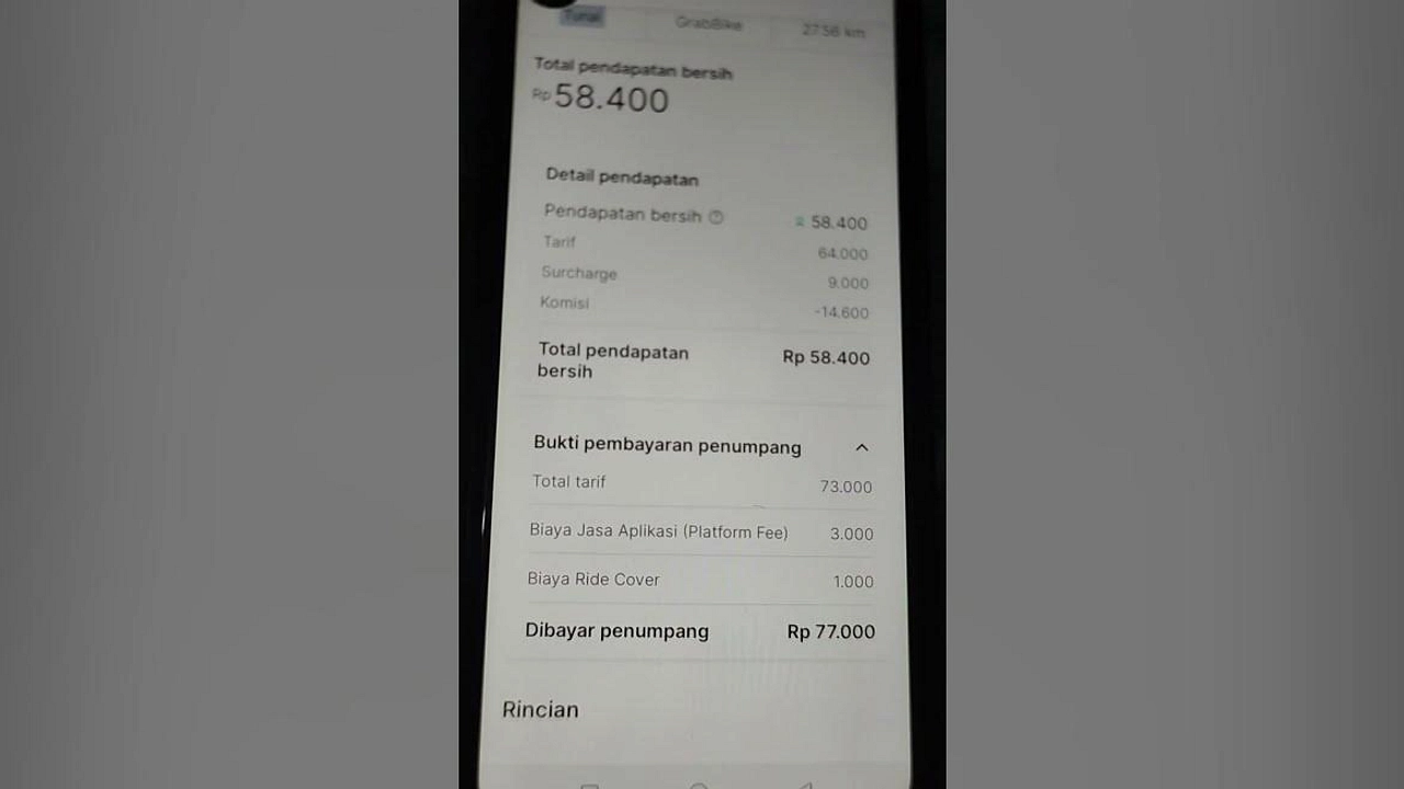 Potongan 8% Ojol Tak Dongkrak Pendapatan