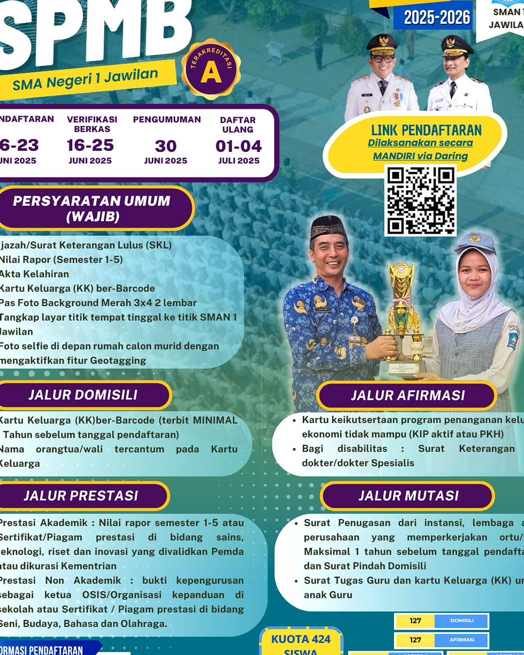 Pra SPMB Banten 2026 Dibuka 31 Mei: Cara Daftar Online | Bisik.id