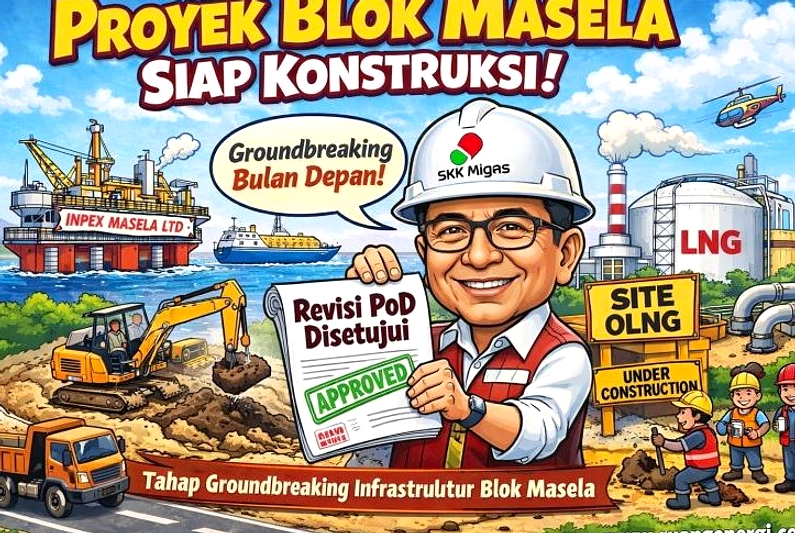Prabowo Resmikan Proyek Gas Masela Rp390 Triliun