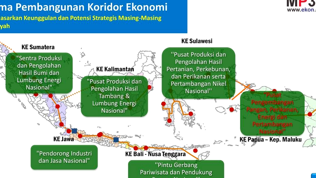 Prabowo: Sumber Daya Alam Jadi Amanah Rakyat, Bukan Komoditas