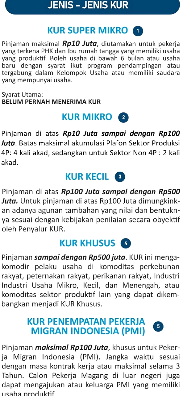 Prabowo Turunkan Bunga Kredit Ultra Mikro di Bawah 9%
