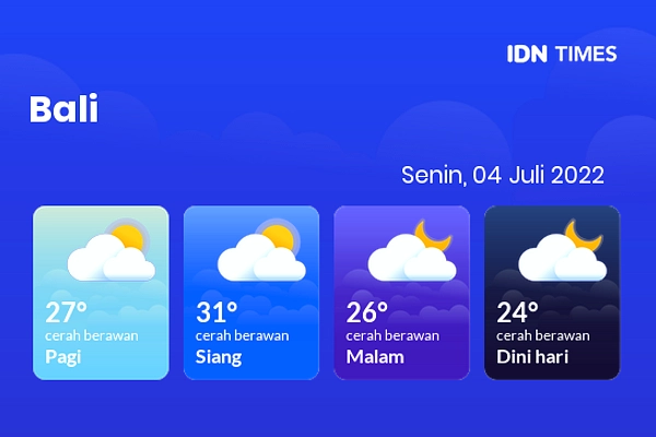 Prakiraan Cuaca Bali 16 Juli: Cerah hingga Berawan