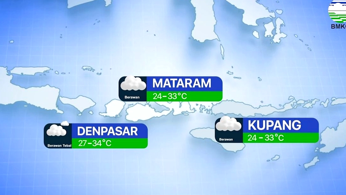 Prakiraan Cuaca Bali 7 Juli: Hujan Ringan di Badung, Gianyar
