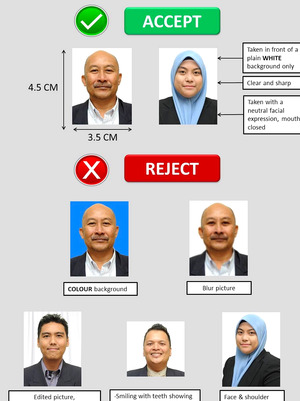 Pria Bangladesh Ditahan Imigrasi Malaysia Gara-Gara Dua Paspor Berbeda
