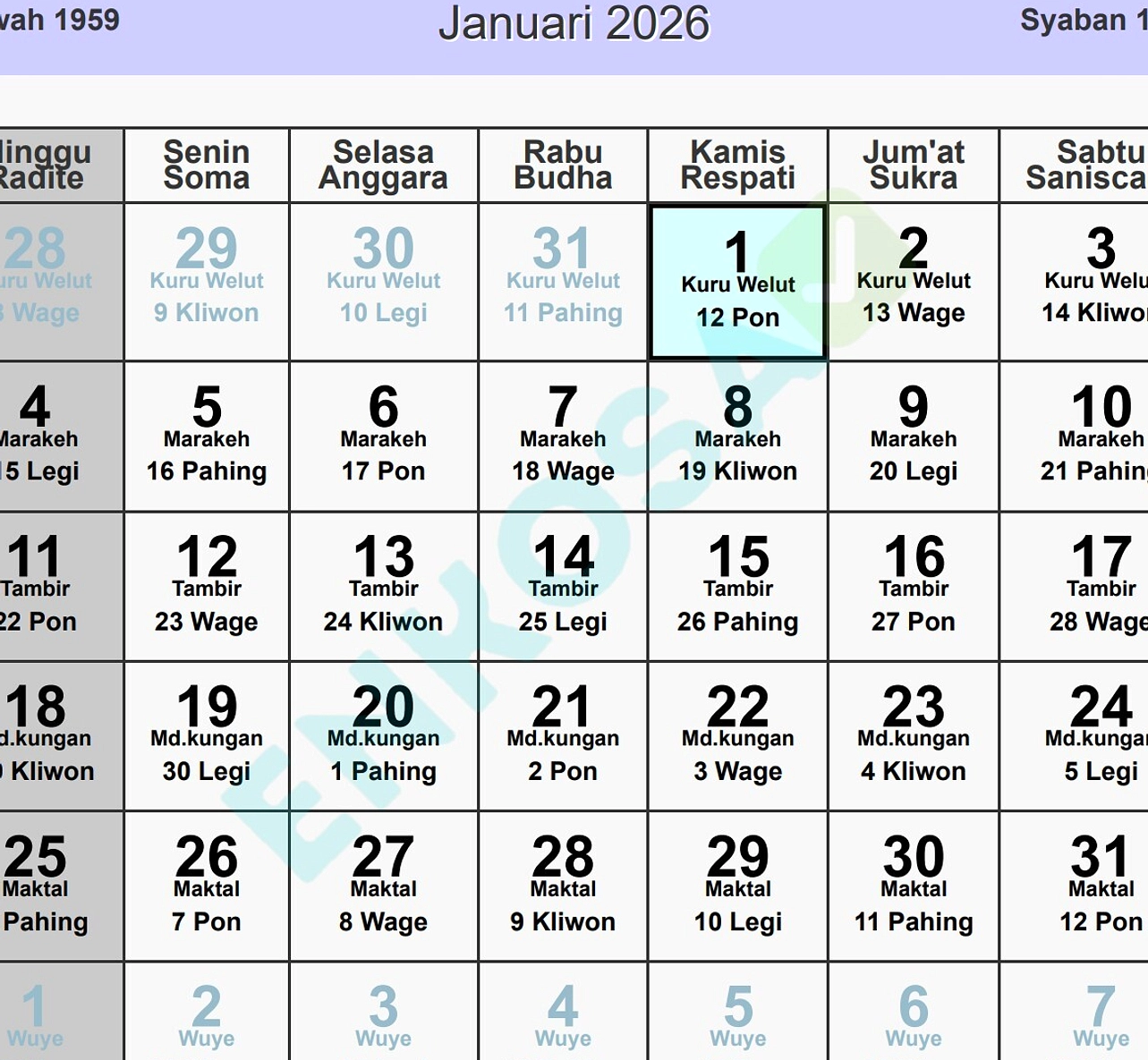 Primbon Jawa 14 Juni 2026: Pasaran Pon, Neptu 16, Keberuntungan