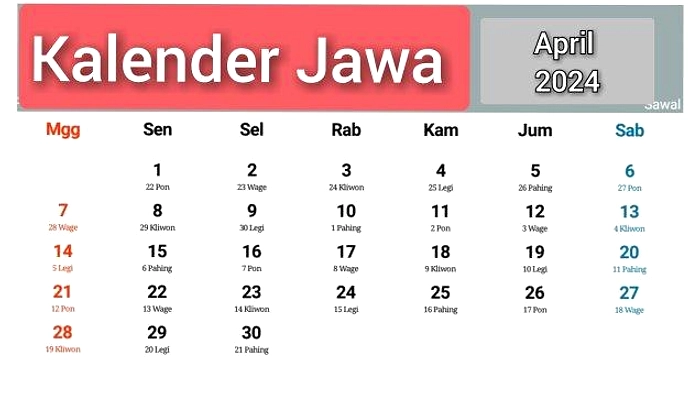 Primbon Jawa 2 April 2026: Kamis Wage Energi dan Keberuntungan