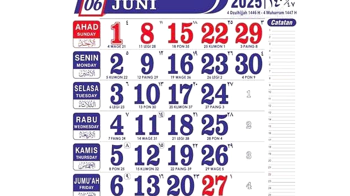 Primbon Jawa: Pasaran Wage 12 Juni 2026 – Tips & Makna