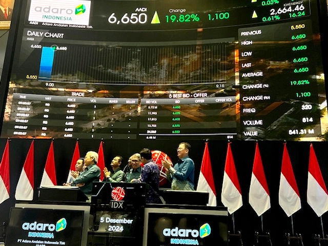 PT AADI Siapkan Buyback Saham Rp5 Triliun Mulai 23 Mei