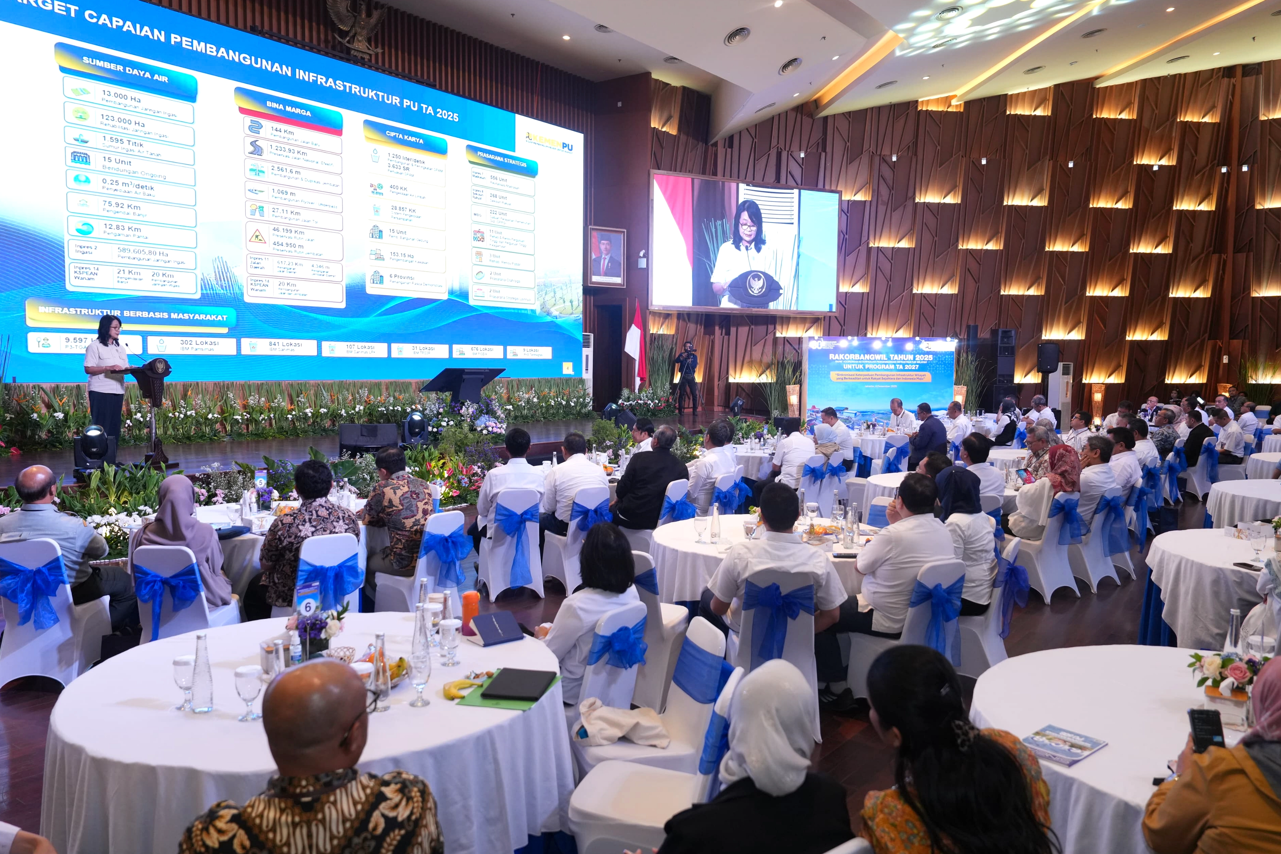 PU Tunda Asrama IPTC, Alih Anggaran ke Gedung Edukasi