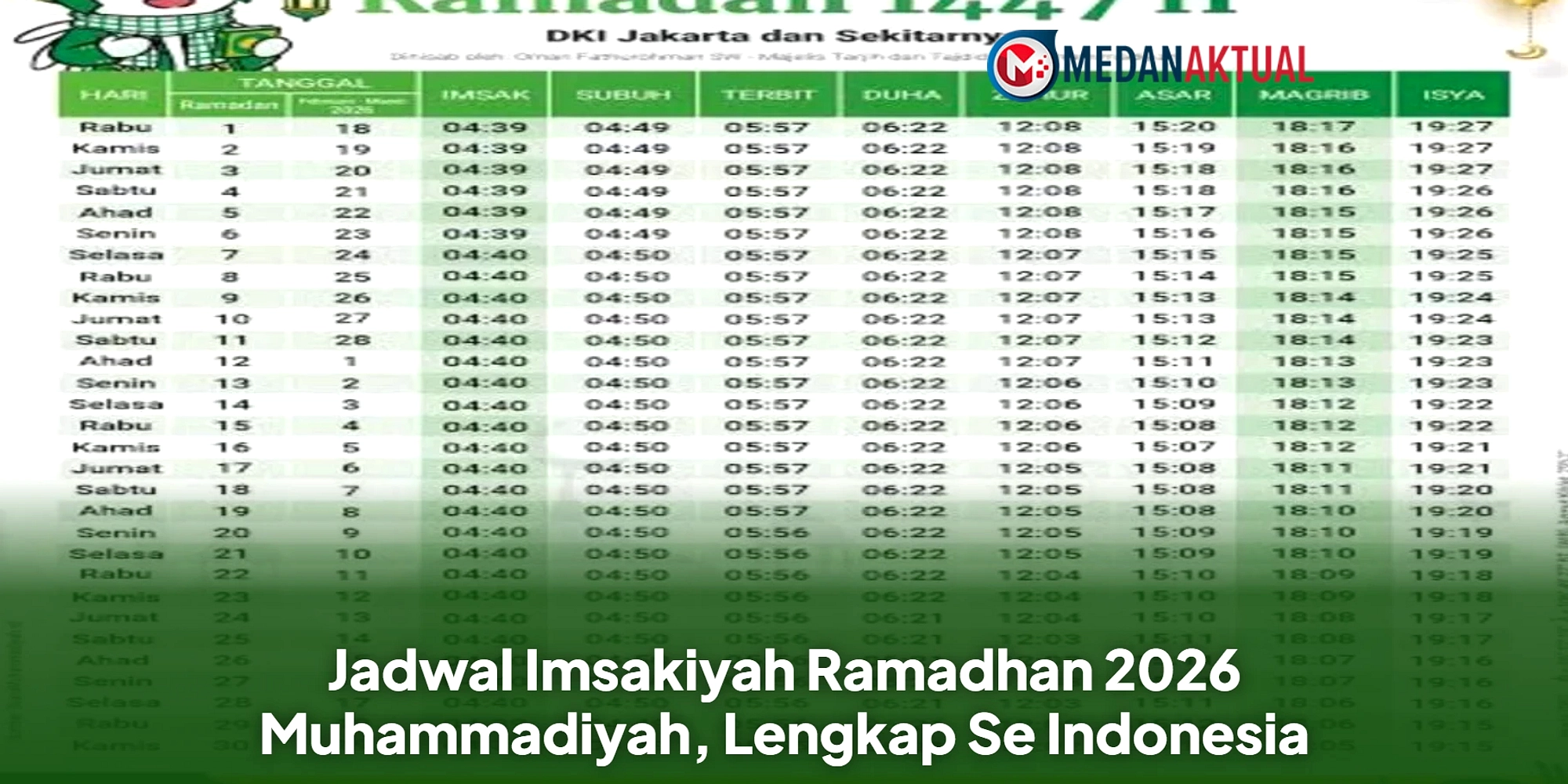 Puasa Tarwiyah 2026: 8 Dzulhijjah Tanggal 25 Mei dan Keutamaan
