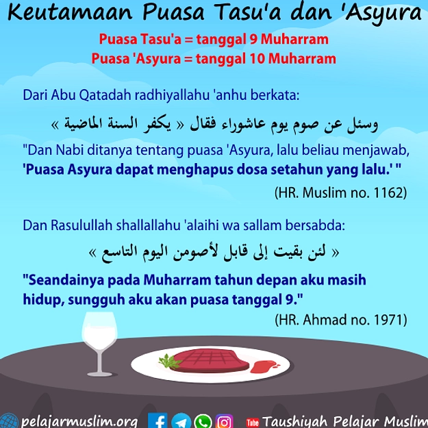 Puasa Tasu'a & Asyura 2026: Rabu 24 Juni dan Kamis 25 Juni