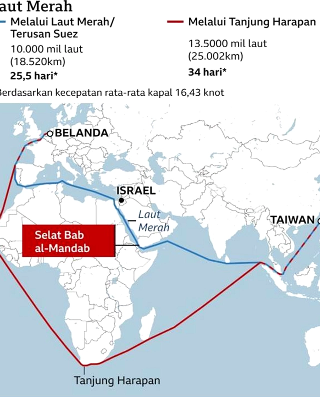 Qantas Tangkap Kenaikan Harga Bahan Bakar, Kurangi Kapasitas