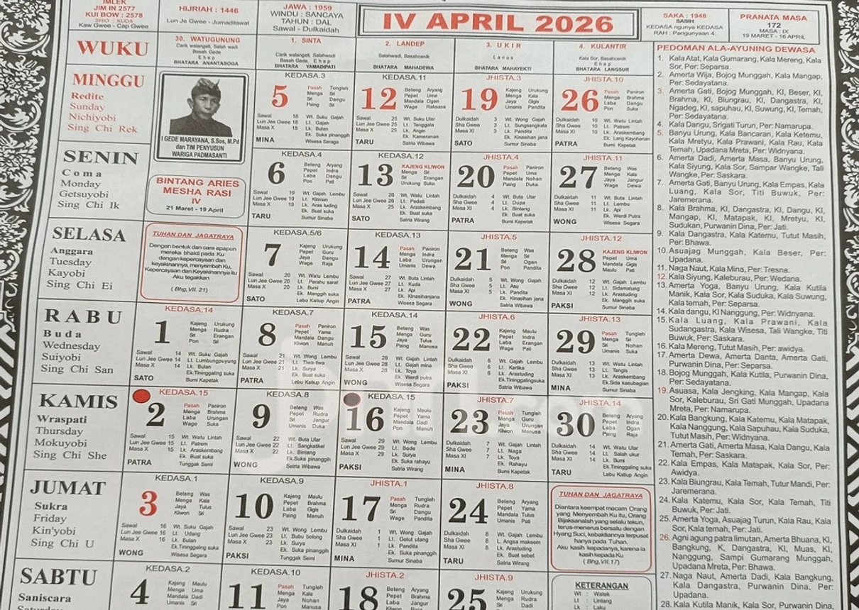 Rabu, 8 Juli 2026: Ada Campuran Hari Baik dan Buruk
