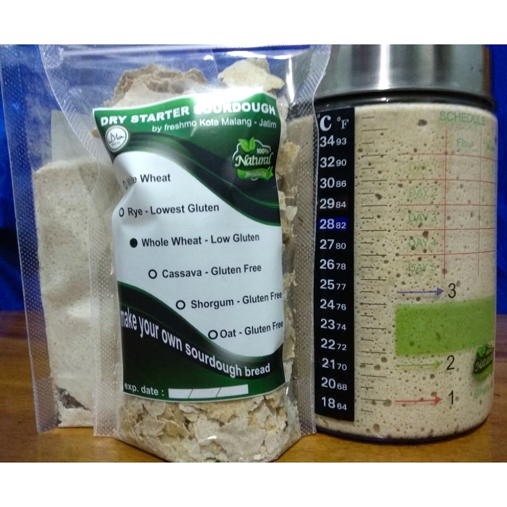 Ragi Kuno Ötzi Berhasil Jadi Starter Sourdough Enak
