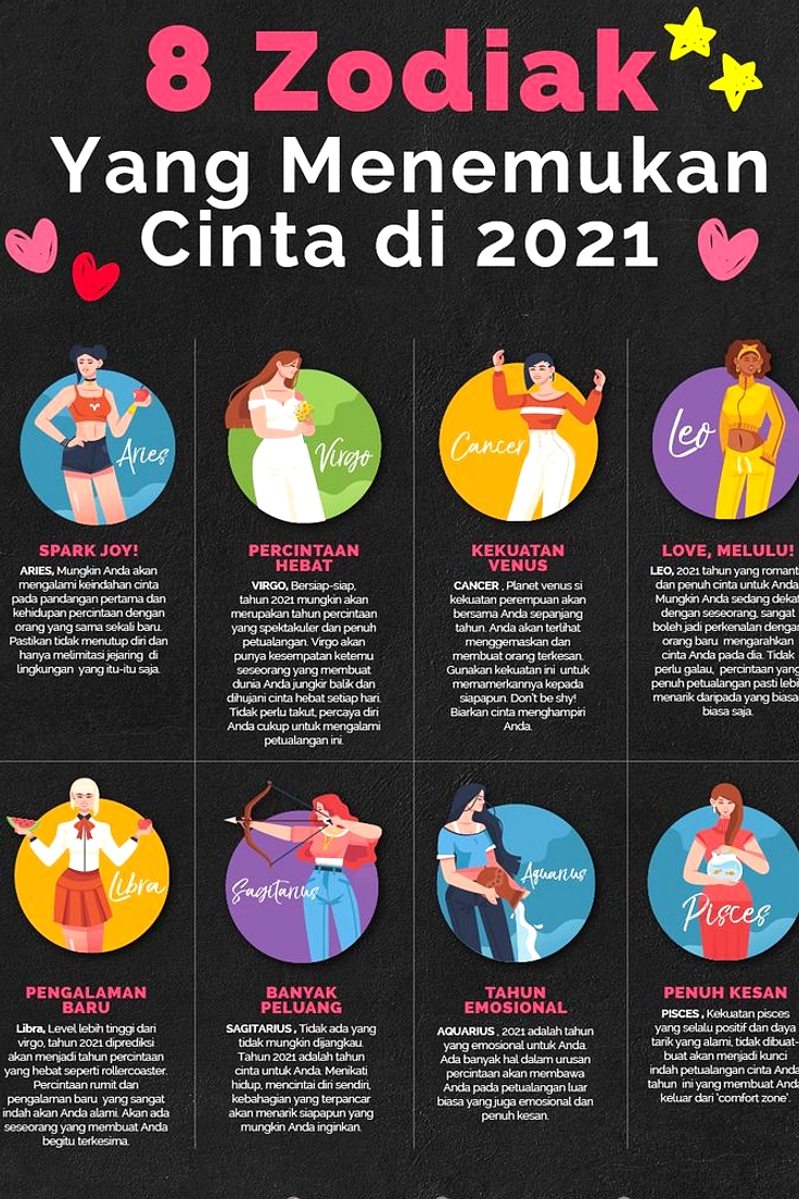 Ramalan Asmara 23 Mei 2026: Tips Tepat Menghadapi Hubungan