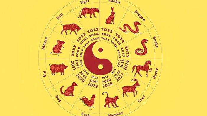Ramalan Zodiak 24 April 2026: Prediksi Kebaikan dan Tantangan