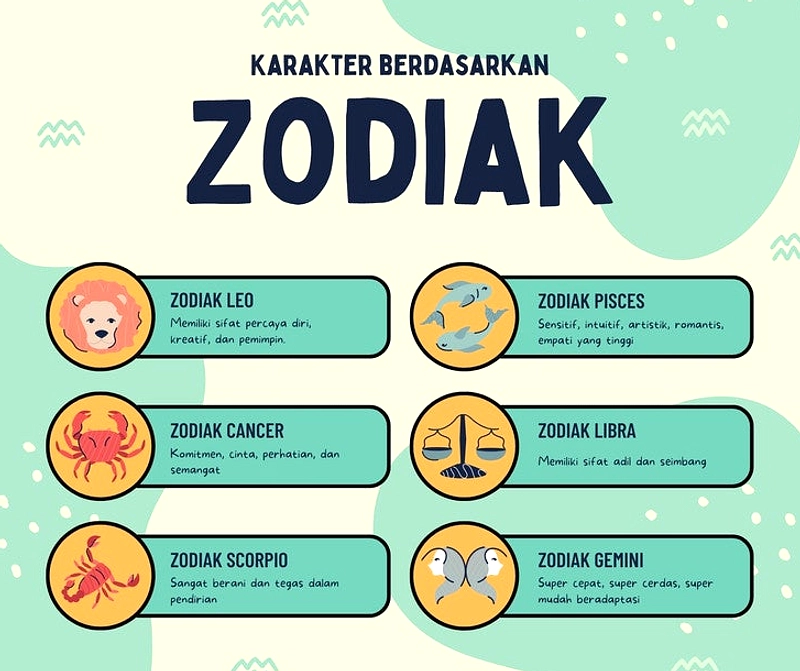 Ramalan Zodiak Cancer 15 Juli 2026: Hari Penuh Getaran dan Peluang Tak Terduga